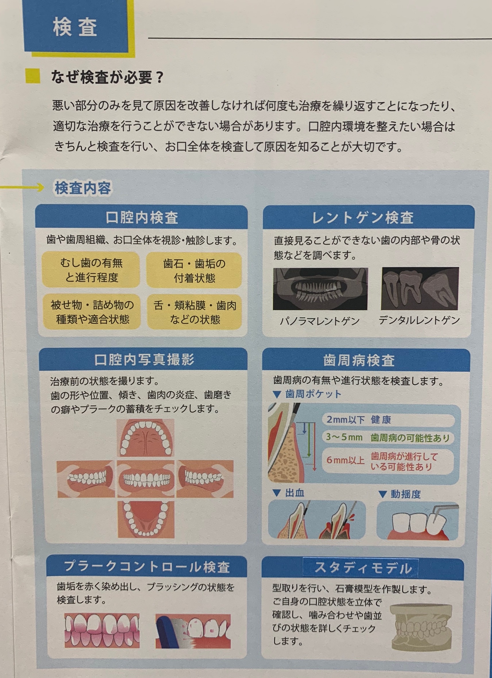 山崎歯科ｸﾘﾆｯｸ  ブログ８月号　　歯科で行う検査について　
